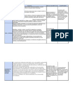 Actividad de Política Ambiental