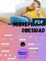 Tarea Sobrepeso y Obesidad