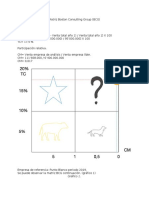 Matriz BCG