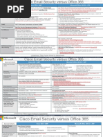 Battle Card Email Sec vs MS Office.pdf