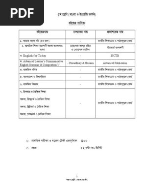 Class five syllabus.pdf