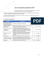 Descripcion_Tasas_ES.pdf