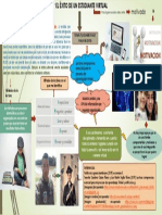 Infografia 2 PDF