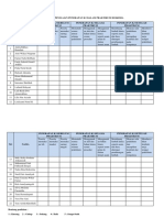 Instrumen Penilaian Penerapan K3 Dalam Praktikum Biokimia PDF