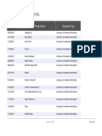 IFC Brazil Investments