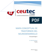 Mapa Conceptual Sobre Los Trastornos Del Neurodesarrollo