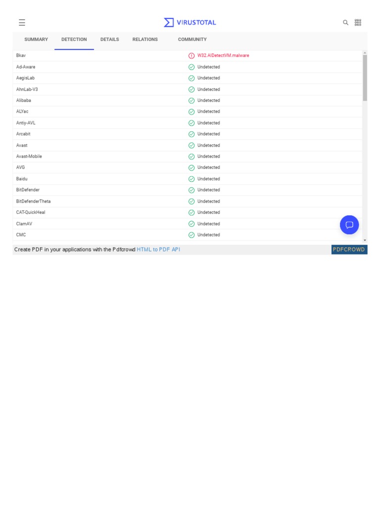 Detection Details Relations Community: W32.Aidetectvm - Malware | PDF