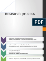 BRM Research Process