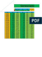 Gerenciamento Financeiro