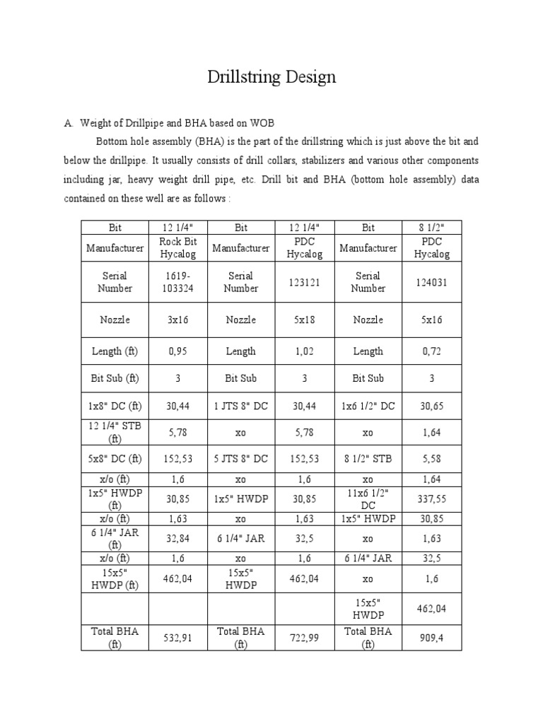 Drillstring Design Pdf Mechanical Engineering Applied And