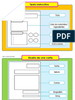 Guía para reconocer diferentes tipos de textos