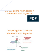 9.6 Comparing Neo Classical / Monetarist With Keynesian