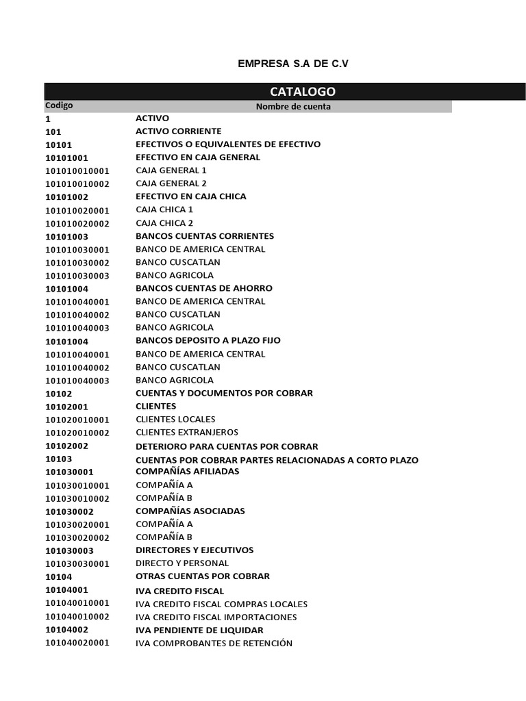 Catalogo de Cuentas | PDF | Impuesto sobre la renta | Bancos