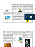 T2 Riesgos de Seguridad