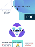 Human Resources Slide 1: Types of Leaders
