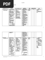 Download Silabus Gabungan Smkn 6 Bdg Masih Salah by Novandreas Iskandar SN45972194 doc pdf