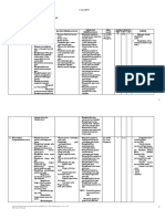 Silabus Gabungan Smkn 6 Bdg (Masih Salah)