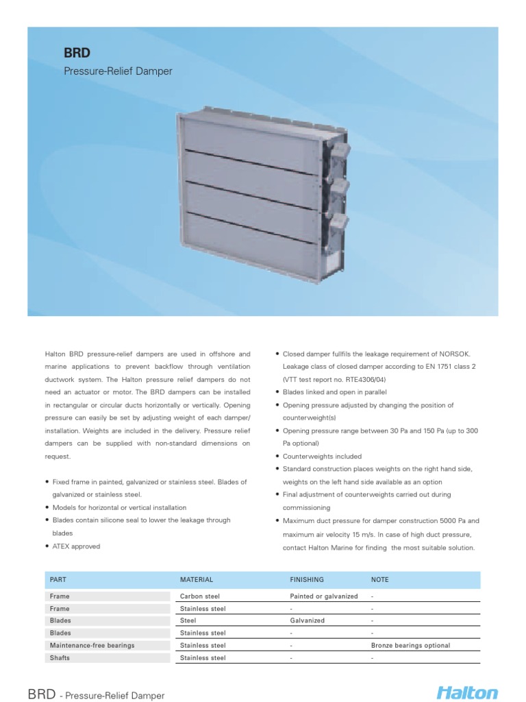HaltonPressure Relief Damper Duct (Flow) Mechanical Engineering