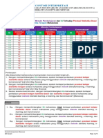 Contoh Interpretasi Mancova Minitab