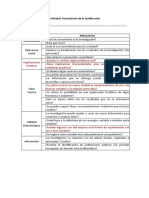 Actividad - Justificación