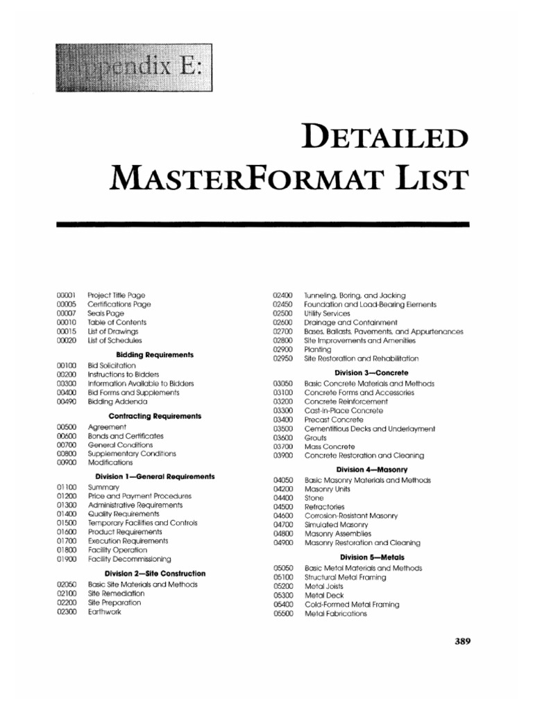 Master Format List PDF | PDF | Concrete | Building