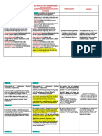 Reglamento de Seguridad y Salud 0.24-0.23 PDF