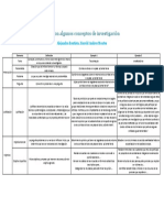 Guía con algunos conceptos de investigación.pdf