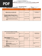 Grade Level: - 11 - : No. Learning Competency Code Date Taught As Indicated in The DLL/DLP Taught/ Not Taught X Remarks