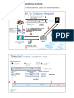 Payment Methods (intl invoices