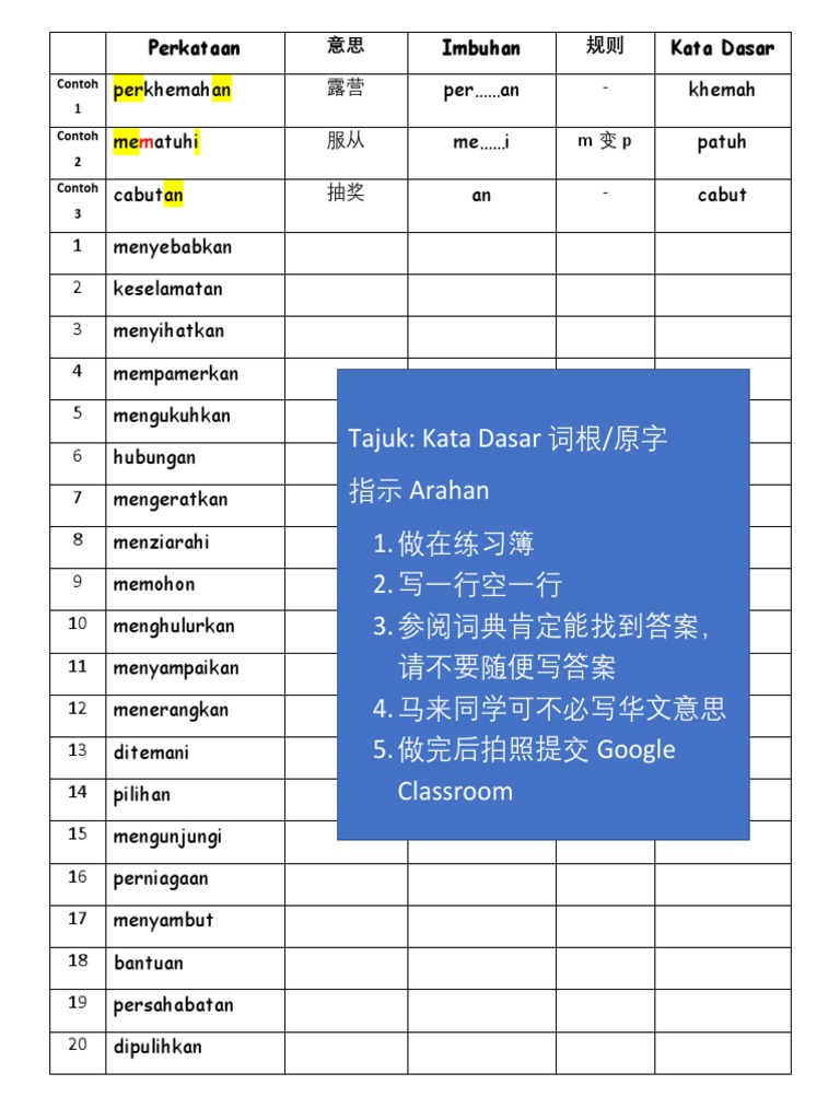 Kata Dasar Pdf