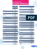 Coronavirus Telefonos PDF