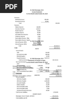 Dr. Nick Marasigan, M.D. Income Statement For The Month Ended October 30, 2019