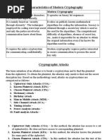 Characteristics of Modern Cryptography