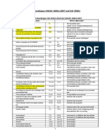 Tabel Perbandingan ISO45001 Dan OHSAS