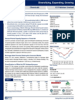 Chemicals ICI Pakistan Limited: February 4, 2020