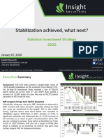 Pakistan Investment Strategy 2020