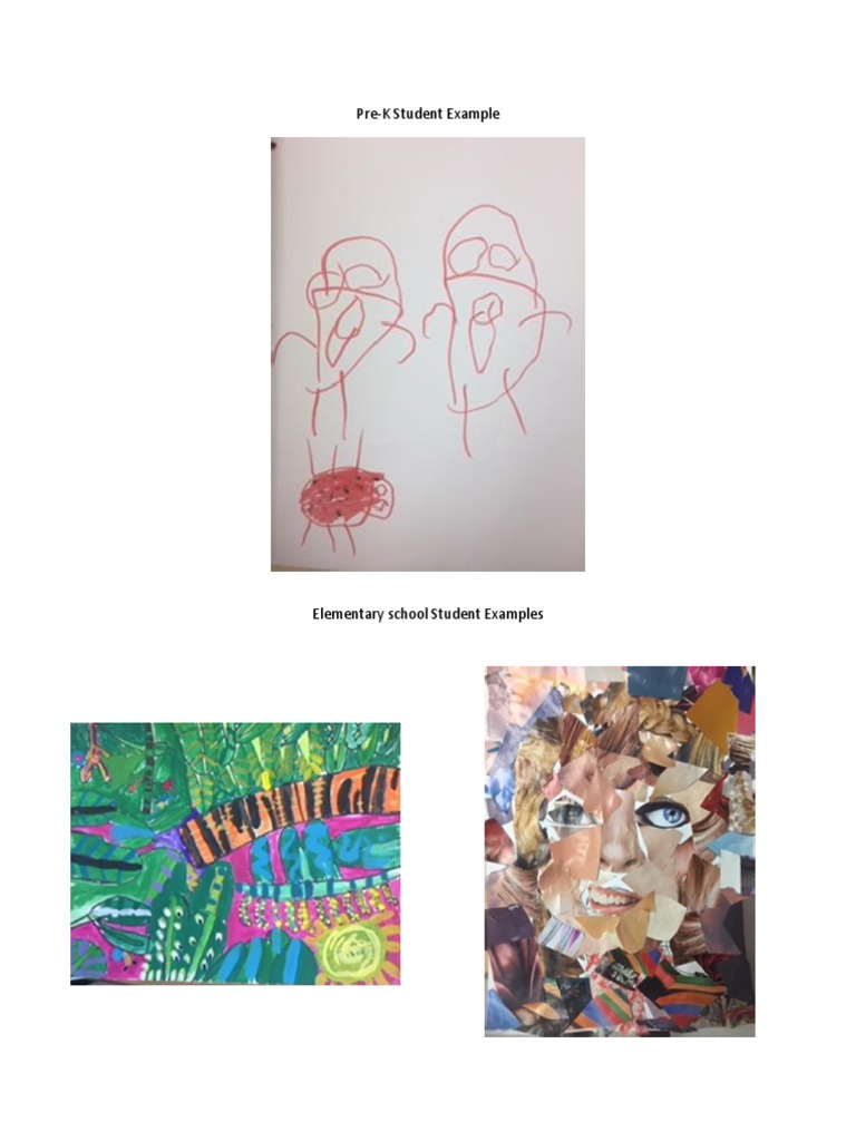 Student Examples by Education Level | PDF