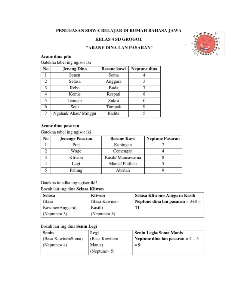 Memahami Soal Cerita Matematika Kelas 4 SD