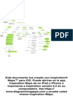 Mapa Conceptual Trastornos Del Lenguaje