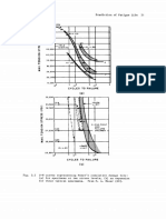 Chapter Predicción de La Vida de Fatiga-11