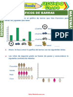 Gráficos de barras para contar juguetes, helados y vehículos