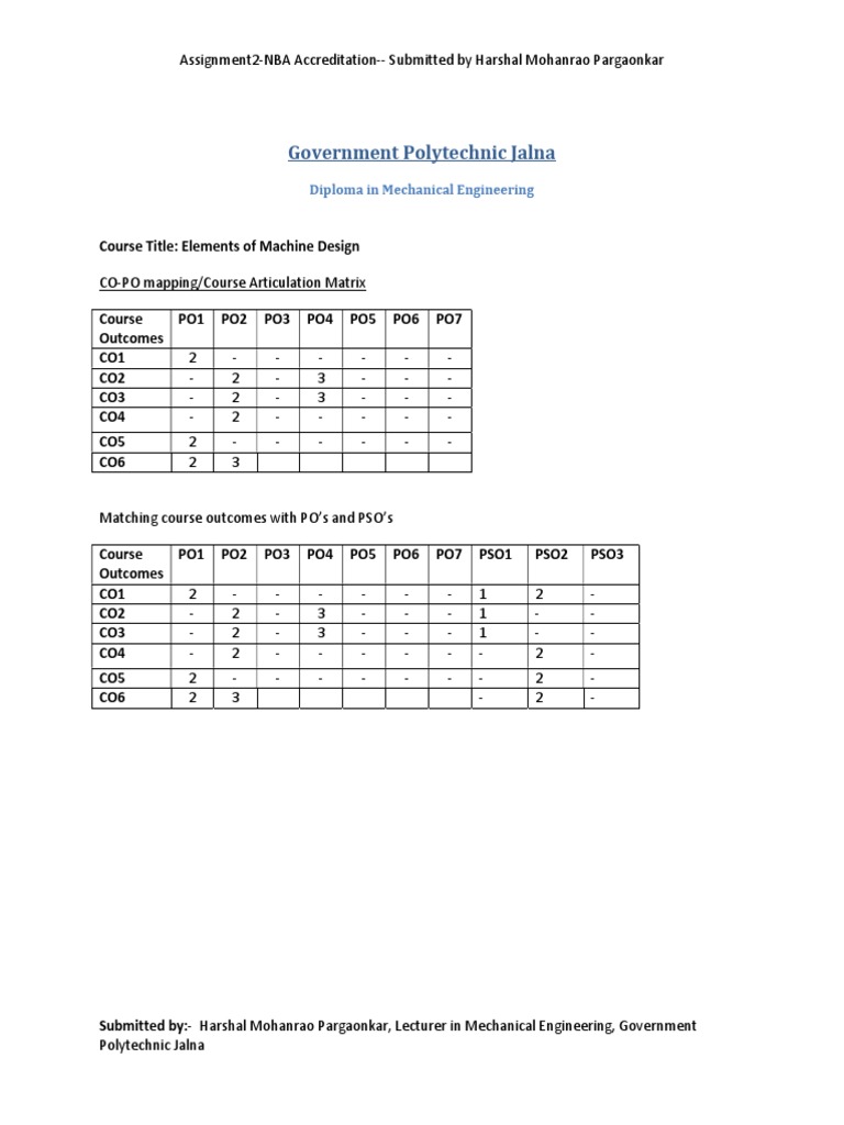 NBA Accreditation Course Mapping Report | PDF