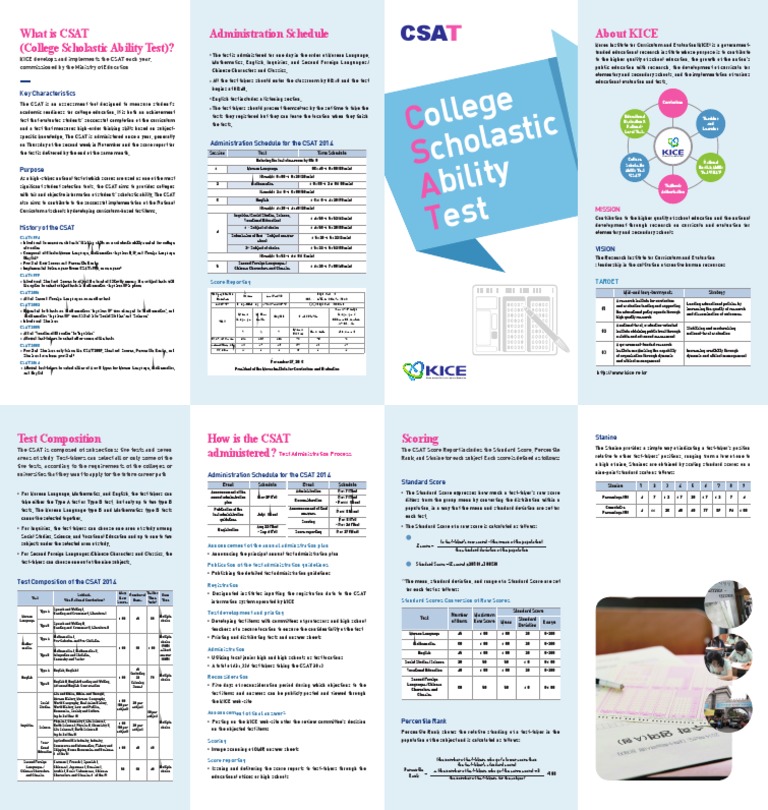 Overview of the CSAT Exam in Korea | PDF | Test (Assessment) | Curriculum