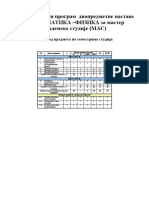 5.4b. Studijski Program INFORMATIKA-FIZIKA (MAS) PDF