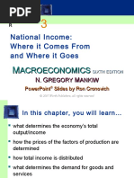 National Income: Where It Comes From and Where It Goes: Acroeconomics