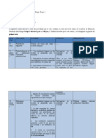 Cronograma, Actividades y Rubrica Evaluativa Primer Corte Grupo 2