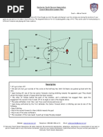 Kentucky Youth Soccer Association Coach Education Lesson Plan