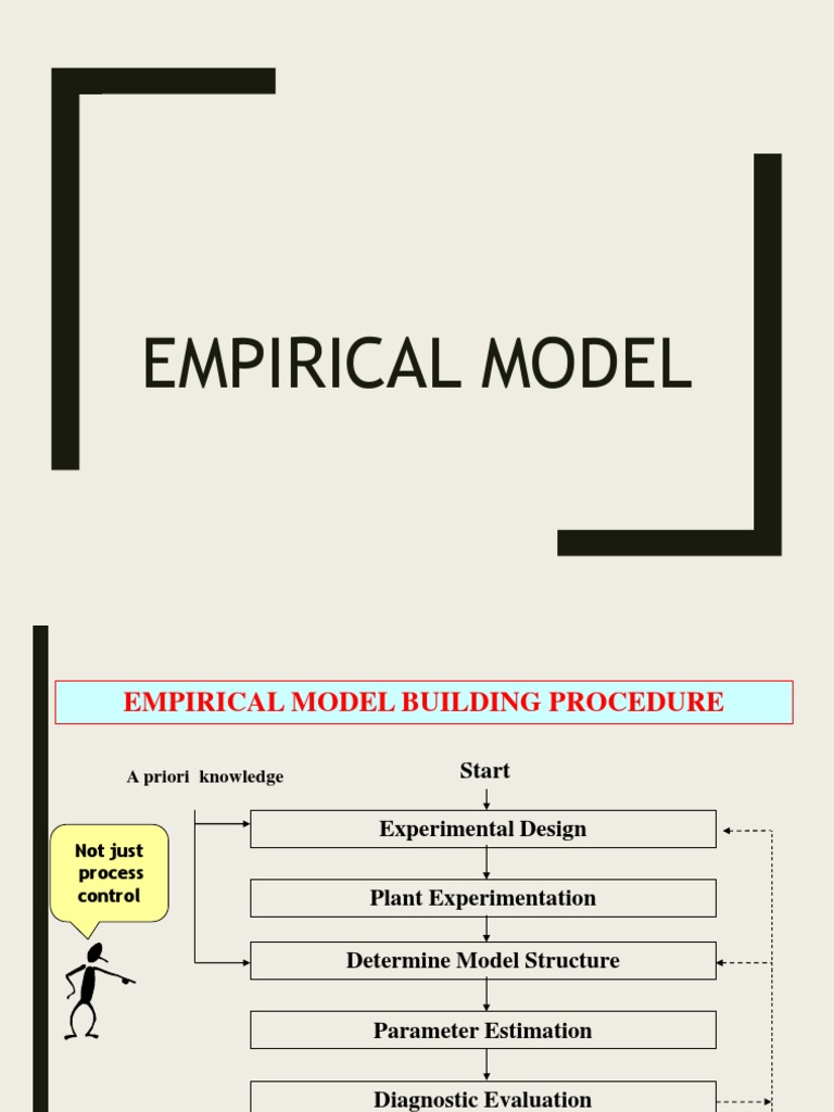 Building and Estimating Empirical Models | PDF | Regression Analysis ...