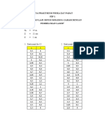 Data Praktikum FZP-1 PDF
