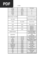 Yamaha Fault Codes Pdf Ignition System Fuel Injection
